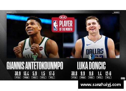 必一运动与NBA相关的新闻和信息 - 副本